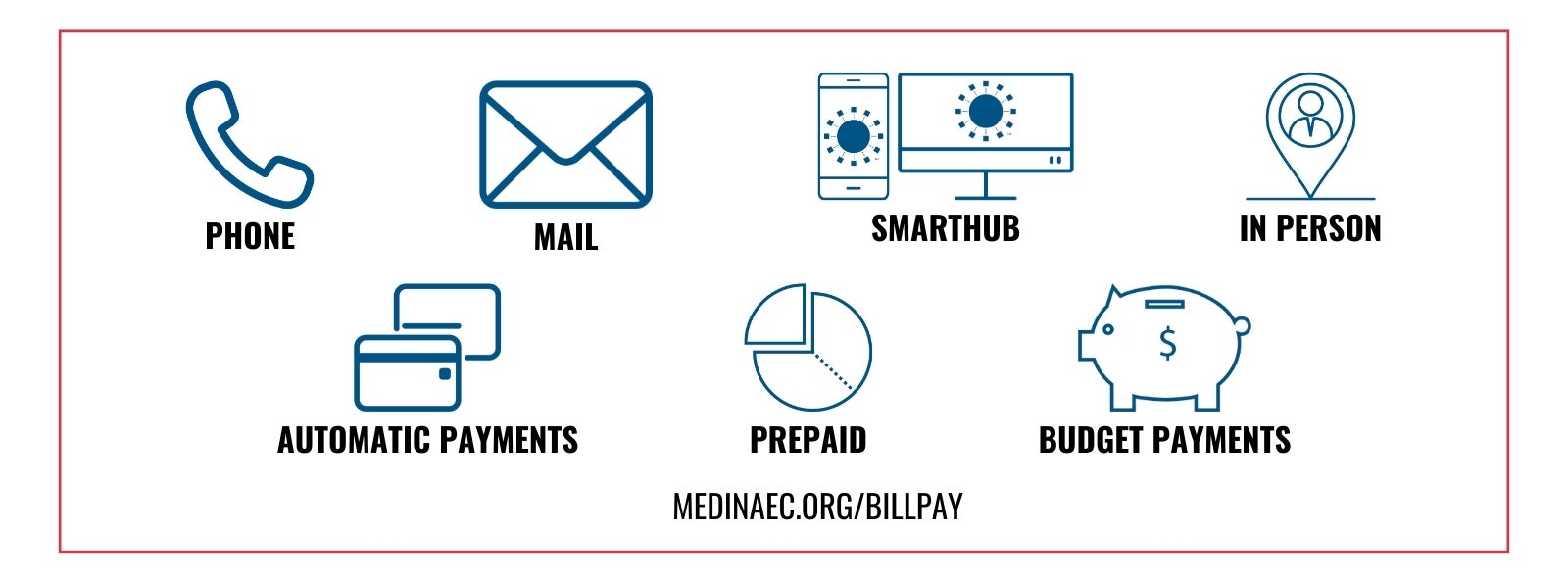 this image shows you the different ways to pay your bill.